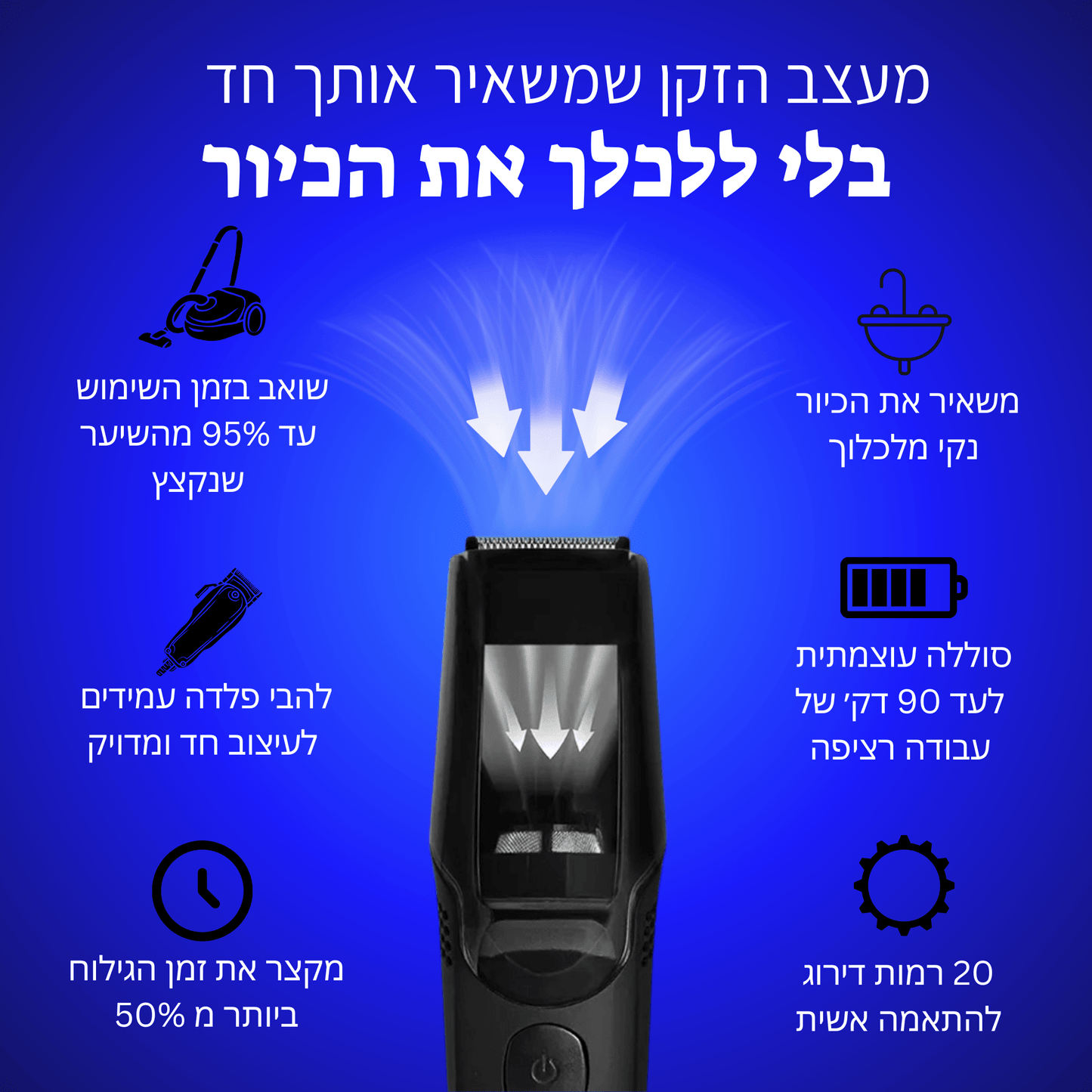 מעצב הזקן שלנו