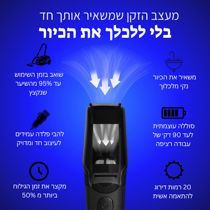 מעצב הזקן שלנו